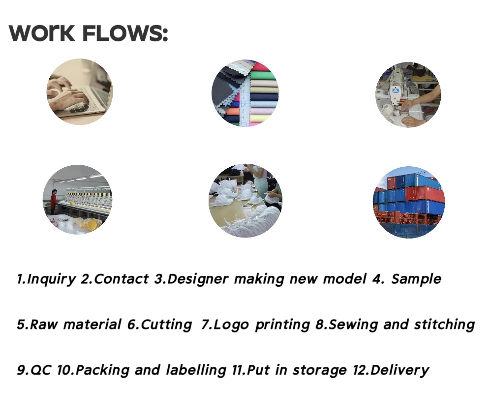 Production Process For Classical Trucker Hats